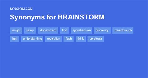 Brainstorm Synonyms: 5 Synonyms and Antonyms for Brainstorm .